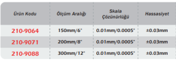 WERKA  3 Tuşlu Dijital Kumpas