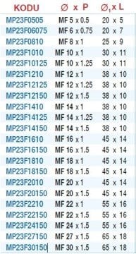 MAIER Metrik  HSS Pafta Ucu DIN-223/B ( İnce Diş)