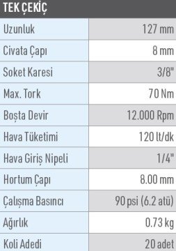 OSAKA OPC 50138 Havalı Somun Sökme Tabancası Makinası 3/8''