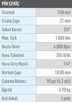 OSAKA OPT-P 625 Havalı Somun Sökme Tabancası Makinası 3/4''