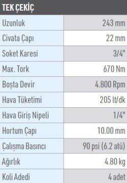 OSAKA OPT 600 Havalı Somun Sökme Tabancası Makinası  3/4''