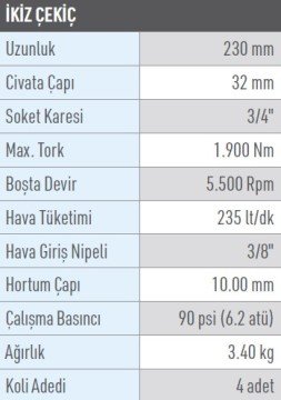 OSAKA OPC 51234C Havalı Somun Sökme Tabancası Makinası 3/4''