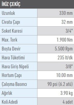 OSAKA OPC 51234CL Havalı Somun Sökme Tabancası Makinası  3/4''