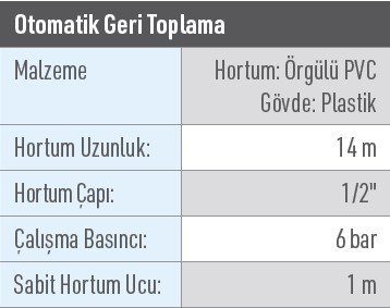 OSAKA OPT MS 14 Makaralı Su Hortumu (14 Metre)