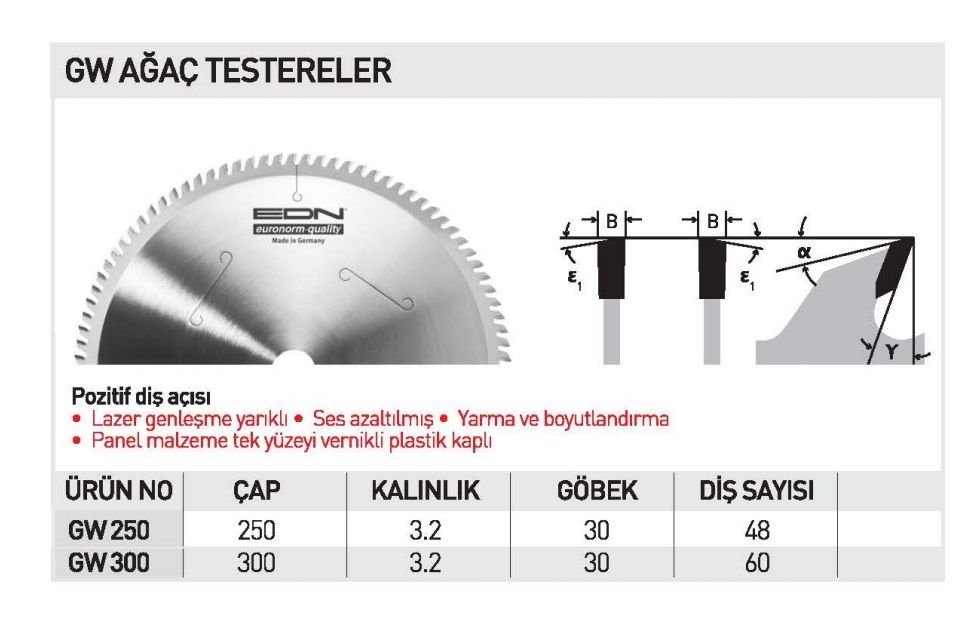 EDN GW Ağaç Testereleri