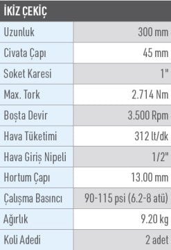 OSAKA OPT-P 318 Havalı Somun Sökme Tabancası Makinası 1''