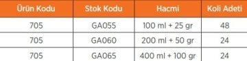 Akfix 705 MDF Sunta Ahşap İskelet Hızlı Yapıştırıcı 200 ML + 50 Gram