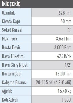 OSAKA OPT-P 560L Havalı Somun Sökme Tabancası Makinası İkiz Çekiç 1''