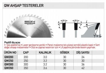 EDN QW Ahşap Testereleri