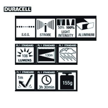 DURACELL Tough MLT-1 Pilli El Feneri