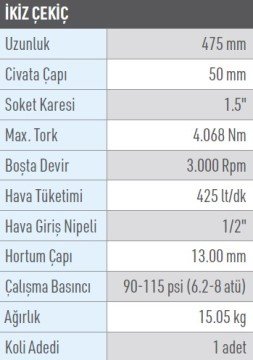 OSAKA OPT-P 560-12 Havalı Somun Sökme Tabancası makinası  1.5''