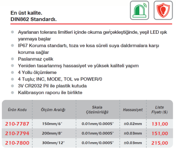 WERKA IP67 Tolerans Ayarlı Dijital Kumpas