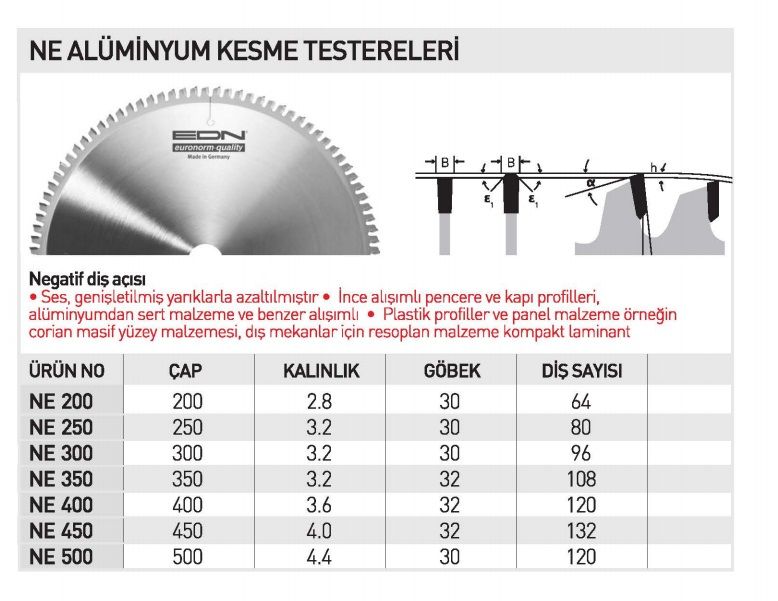 EDN NE Alüminyum Kesme Testereleri