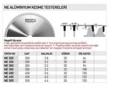 EDN NE Alüminyum Kesme Testereleri