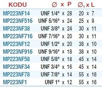 MAIER UNF - HSS DIN-2230/B İnce Diş Pafta Ucu
