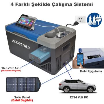 Acopower V18 12/24/220Volt 18Litre Kompresörlü Outdoor Oto Buzdolabı (Akü Dahil Değildir)