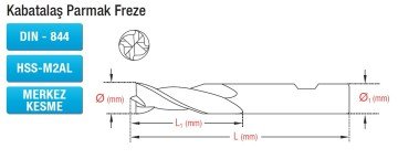 GERLİNGER 4 Ağızlı Kabatalaş Parmak Freze DIN844 - HSSM2AL 20mm