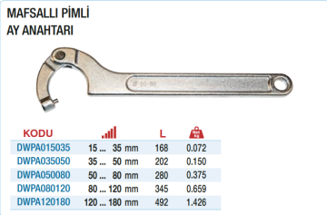 DW MACHINERY Mafsallı Pimli Ay Anahtarı