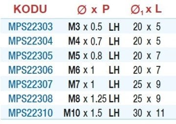 MAIER HSS DIN-223 Sol Metrik Pafta Ucu