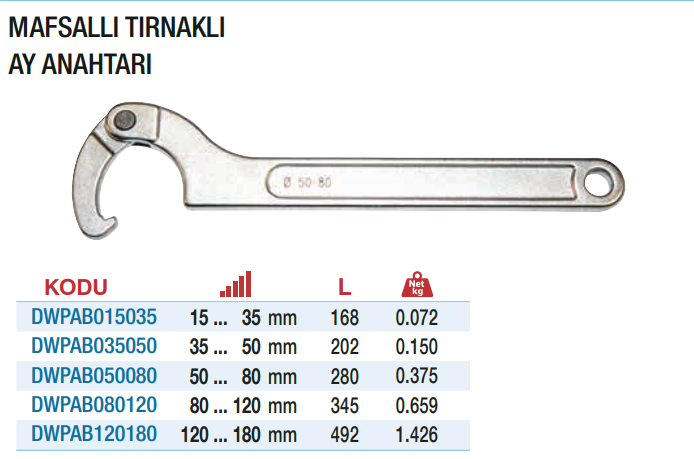 DW MACHINERY Mafsallı Tırnaklı Ay Anahtarı