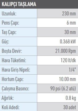 OSAKA OPC 62050 Havalı Kalıpçı Avuç  Taşlama 230mm