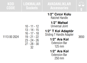 İZELTAŞ 1113 - 1/2'' Altı Köşe Lokma Anahtar Takımı 24 Parça