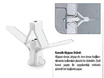 SGS Kanatlı Alçıpan Dübeli