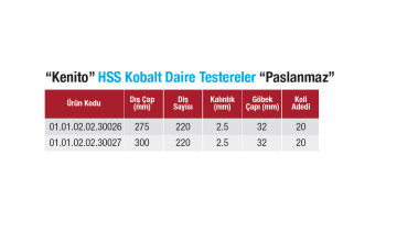 KENİTO HSS Kobalt Daire Testereler - Paslanmaz Kesici
