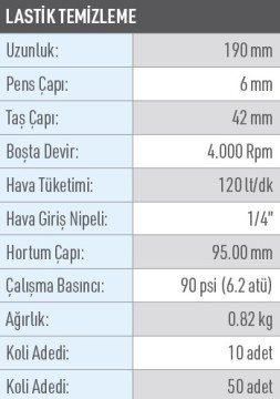 OSAKA OPT-P 106-2 Havalı Lastik Temizleme Makinesi 190 mm