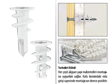 SGS Turbolet Dübel (Matkap Uçlu) 13mm - 500 Adet