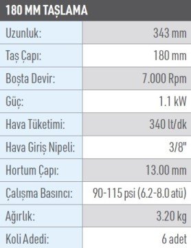 OSAKA OPT-P 509 Havalı Avuç Taşlama 180 mm