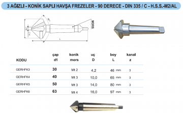 GERLİNGER Saplı Boru Havşalama