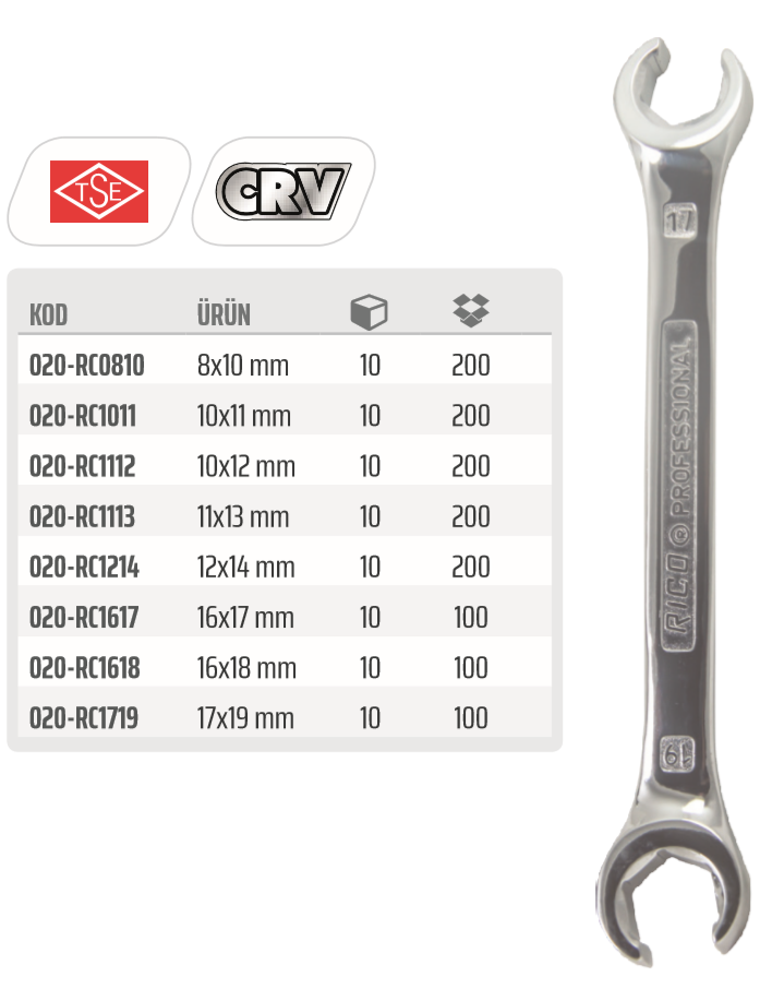 RİCO Tek Rekor Anahtarı