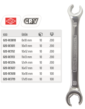 RİCO Tek Rekor Anahtarı