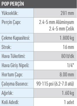 OSAKA OPT-P 5020 Pop Perçin Tabancası 281 mm