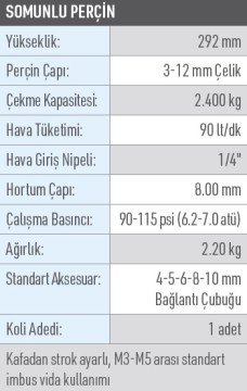 OSAKA OPT-P 5050 AS Somunlu Perçin Tabancası 292 mm