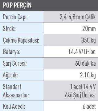 OSAKA OPT-P 5170 R ŞARJLI POP PERÇİN Makinası Tabancası