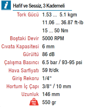 EMAX ET-4521  Havalı 6mm Avuç İçi Tornavida 5000 Devir