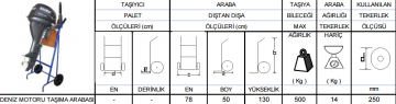 NEKAR Boya Pompası Araba Karkası 50 Kg