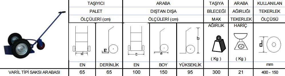 NEKAR Çelik Çember Arabası 500 Kg