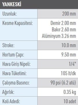 OSAKA OPT 1007 Havalı Yankeski 200mm