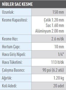 OSAKA OPT-P 690 Havalı Nibler Sac Kesme 150mm