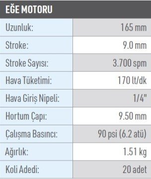 OSAKA OPT 315 Havalı Eğe Motoru 165 mm