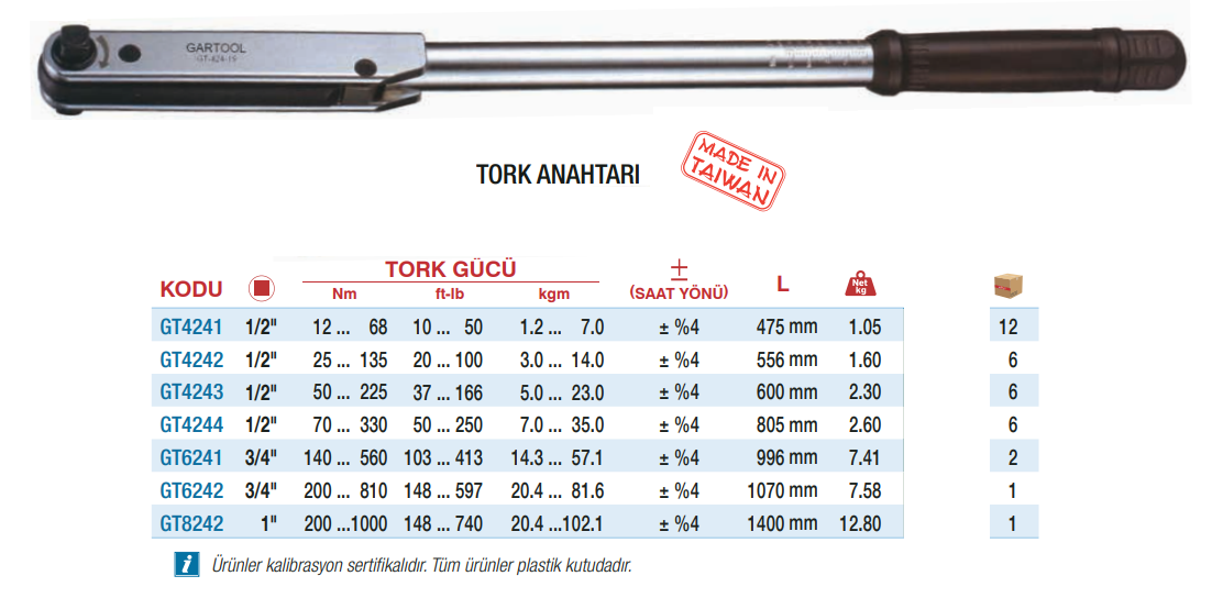 GAR TOOL Tork Anahtarı Brıtool tipi