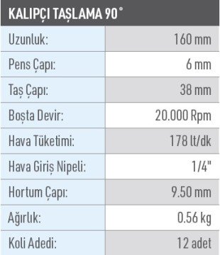 OSAKA OPT 124 HAVALI KALIPÇI TAŞLAMA