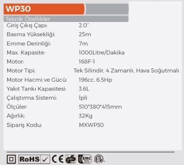 MAX EXTRA WP30 Benzinli Su Transer Pompası Motopomp 3''