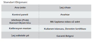 WERKA Doğrusal Yükseklik Mihengiri Z3/Z6 (2228-600)