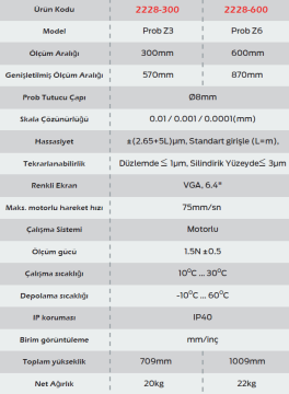 WERKA Doğrusal Yükseklik Mihengiri Z3/Z6 (2228-600)