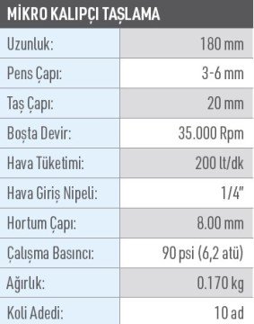 OSAKA OPT-P 1504 Mikro Kalıpçı Taşlama 180mm