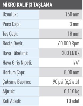 OSAKA OPT-P 1503 Mikro Kalıpçı Taşlama 160 mm